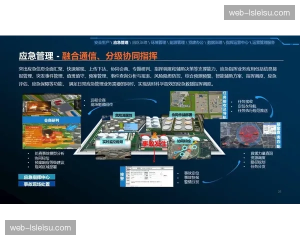 空间计算技术用于保障中心三维可视 提升态势感知能力